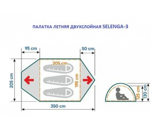Летняя палатка Следопыт Selenga 3